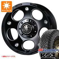 楽天市場】マーテルギア デーモン（リム径（インチ）16）の通販