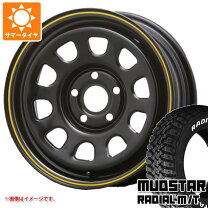楽天市場】カングー（タイヤ・ホイール｜車用品）：車用品・バイク用品 