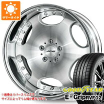楽天市場】アルミホイール 20インチ（リム径（インチ）19）（タイヤ 