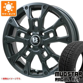 楽天市場】 サマータイヤホイールセット > 国産車種別 > ダイハツ 