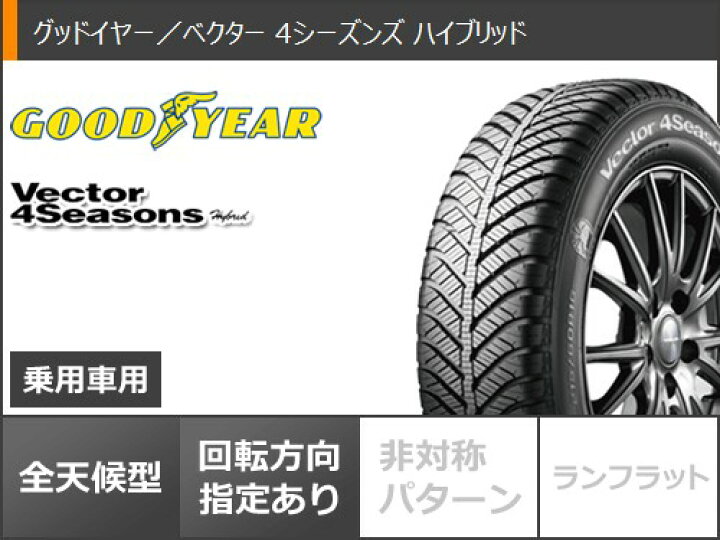 楽天市場】【タイヤ交換対象】オールシーズン 195/65R15 91H 