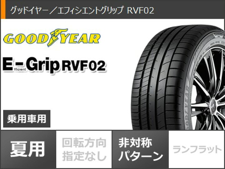 楽天市場】【タイヤ交換対象】サマータイヤ 225/45R18 95W XL 
