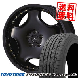 235/55R20 102V トーヨータイヤ PROXES Comfort2s NOVARIS ASSETE D1 サマータイヤホイール4本セット 【取付対象】