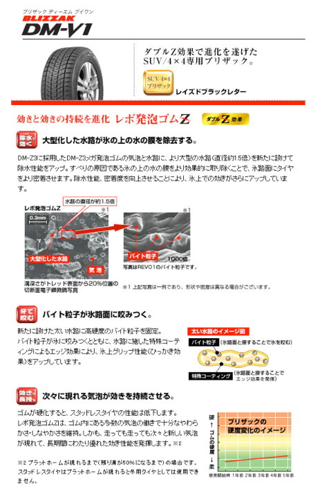 楽天市場】235/70R16 106Q ブリヂストン BLIZZAK DM-V1 STADTBERGE 