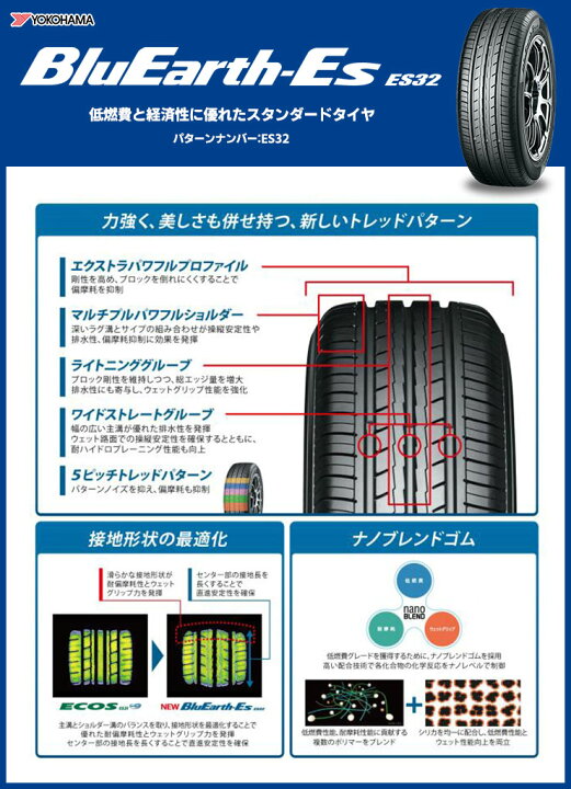 楽天市場】195/55R16 87V YOKOHAMA ヨコハマ BluEarth ES32 RMP RACING 