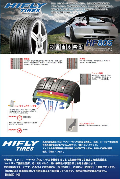 楽天市場】225/55R17 101W XL HIFLY ハイフライ HF805 エイチエフ 