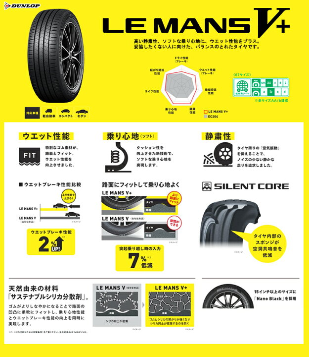 楽天市場】165/50R15 73V ダンロップ LE MANS 5+ SELECT WHEEL サマー 