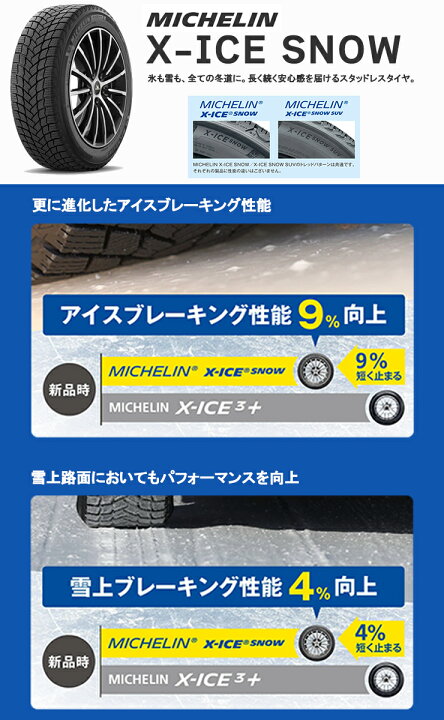 楽天市場】255/45R18 103H XL MICHELIN X-ICE SNOW Exceeder E05 2 
