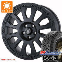 楽天市場】レネゲード ホイール 16インチの通販