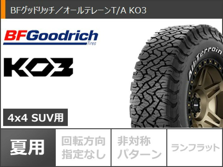 楽天市場】【タイヤ交換対象】5本セット ジムニーシエラ JB74W用 