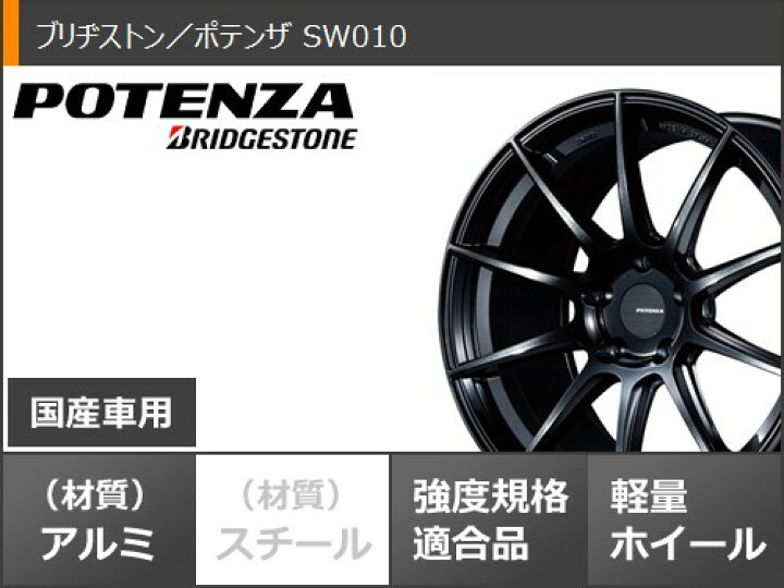 楽天市場】【タイヤ交換対象】2024年製 サマータイヤ 215/60R16 95H 