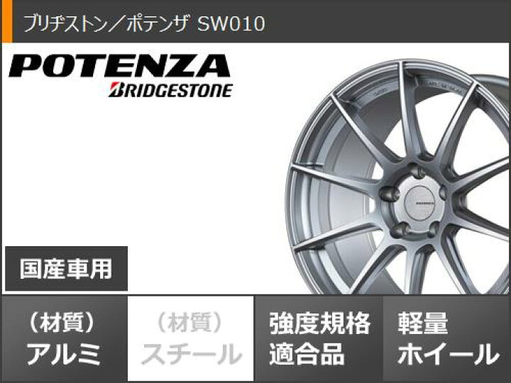 楽天市場】【タイヤ交換対象】2026年製 サマータイヤ 205/60R16 92H 