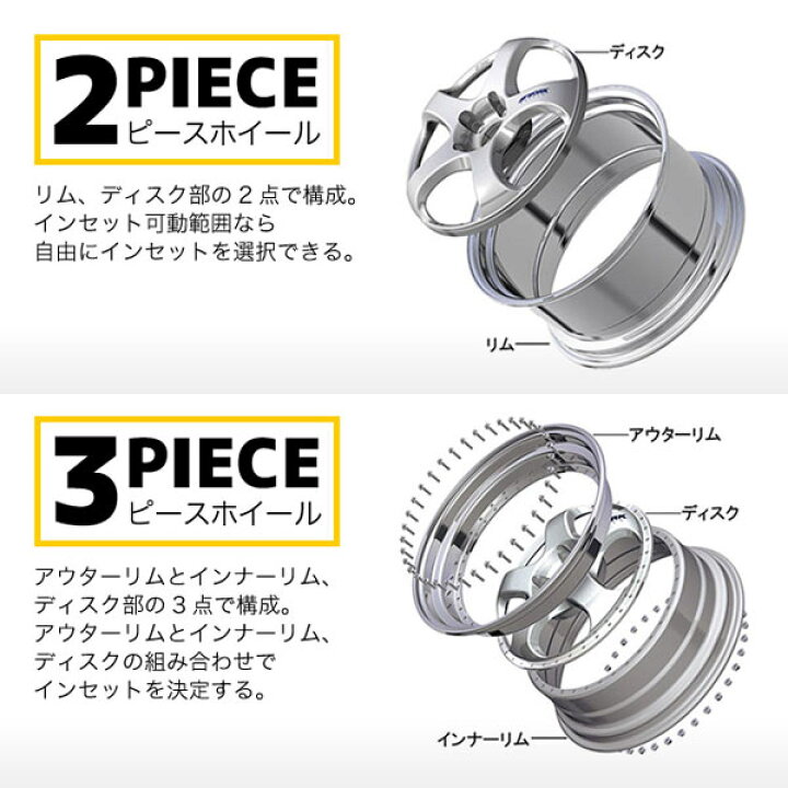 楽天市場】ワーク ランベック LDZ 10.0-18 ホイール1本 Lanvec LDZ  