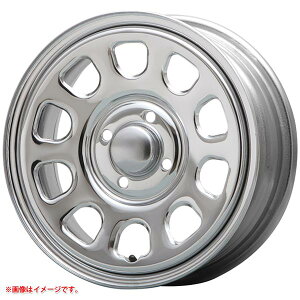 MLJ fCgi SS 5.0-14 zC[1{ DAYTONA SS