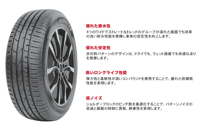 楽天市場】送料無料 215/65R16 98V ARDUZZA アドゥザー EPOCH NUOVO HP 
