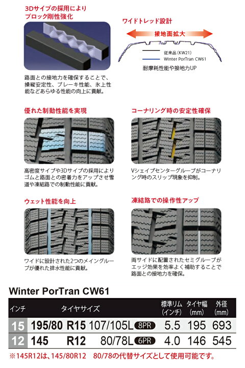 楽天市場】送料無料 KUMHO 195/80R15 107/105L 8PR WinTer PorTran 