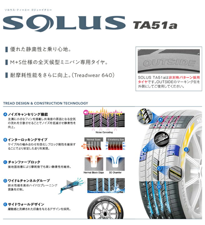 楽天市場】送料無料 KUMHO 205/60R16 92H SOLUS TA51a ソルウス クムホ 