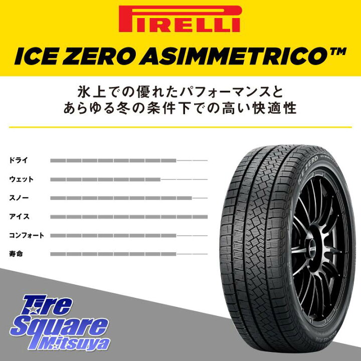 楽天市場】ピレリ ICE ZERO ASIMMETRICO スタッドレス 215/55R17 TARGA 