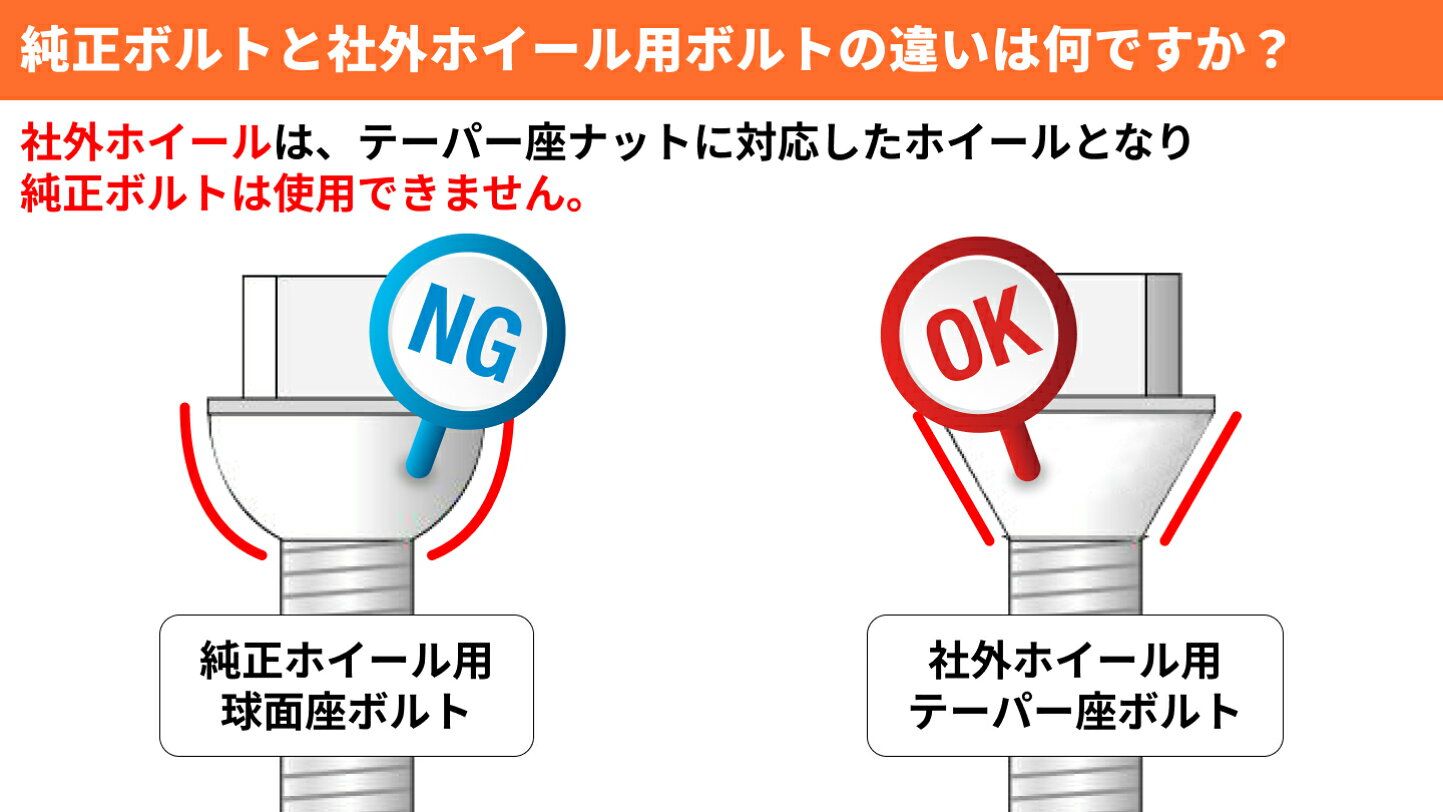 楽天市場 | タイヤスクエアミツヤ - トヨタ（クラウンスポーツ 等 