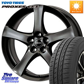 TARGA type F F6941 18 X 8.0J(MB C204) +50 5穴 112 TOYOTIRES プロクセス CF3 サマータイヤ 225/40R18 メルセデスベンツ Cクラス