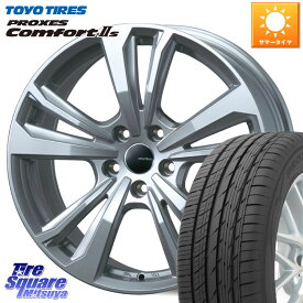 TARGA smartline365 15 X 6.0J(VW GOLF7 AU) +43 5穴 112 TOYOTIRES トーヨー PROXES Comfort2s プロクセス コンフォート2s サマータイヤ 195/65R15 フォルクスワーゲン ゴルフ7 フォルクスワーゲン ゴルフ8