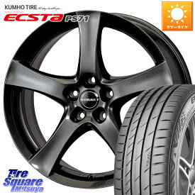 TARGA type F F6941 18 X 8.0J(MB W204) +50 5穴 112 KUMHO ECSTA PS71 エクスタ サマータイヤ 225/40R18 メルセデスベンツ Cクラス