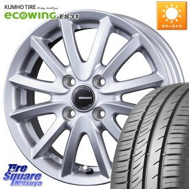 KOSEI クレイシズVS6 QRA511Sホイール 15 X 5.5J +50 4穴 100 KUMHO ecoWING ES31 エコウィング サマータイヤ 195/65R15