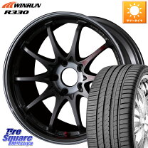 楽天市場】ce28sl 17 7.5j +48 114.3の通販