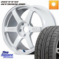 楽天市場】トライアングル 245/30r20の通販