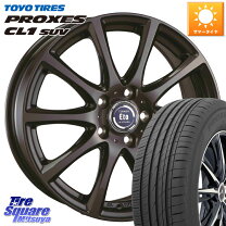 楽天市場】toyotire proxes cl1suv 225/55r17 101v xlの通販