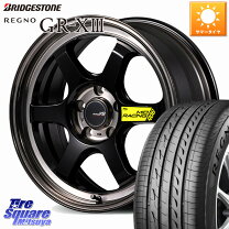 楽天市場】プリウス タイヤ 215 45 r17（インセット（mm）40）（車用品 