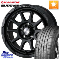 楽天市場】205／55r16 プリウスの通販