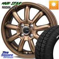 楽天市場】マッドスター 175/65/15 キューブの通販
