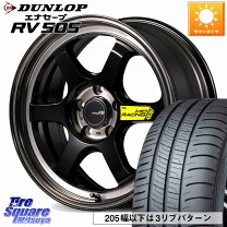楽天市場】プリウス タイヤ 215 45 r17（インセット（mm）40）（車用品 