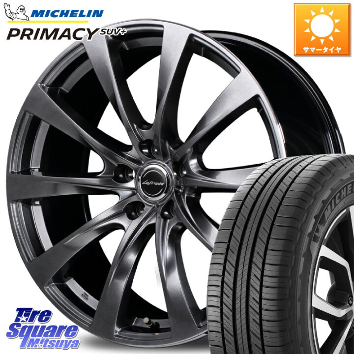 楽天市場】MANARAY MID Lefinada MOTION2 M14球面座ボルト専用 