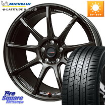 楽天市場】weds sport rs－5の通販