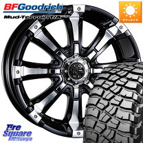 楽天市場】fjクルーザー マーテルギア ビースト（ブランドBFグッド 