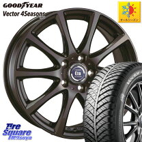 楽天市場】195／65r15 ベクター フォーシーズン ノアの通販