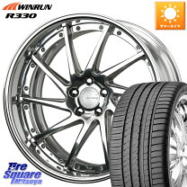 楽天市場】プリウス 215/35r19の通販