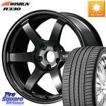 楽天市場】245／40R19（サマータイヤ・ホイールセット｜タイヤ 
