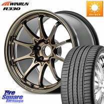 楽天市場】225/45r17（サマータイヤ・ホイールセット｜タイヤ 