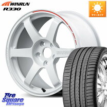 楽天市場】215／45R17（リム幅（インチ）7.5）（タイヤ・ホイール｜車 