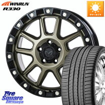 楽天市場】235／40R18（カラーゴールド）（タイヤ・ホイールセット 