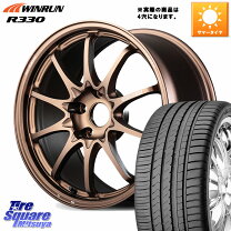 楽天市場】215/45r17（ホイール穴数4）（車用品｜車用品・バイク用品 