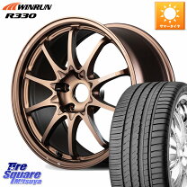 楽天市場】225／55R17（ブランドレイズ）（車用品｜車用品・バイク用品 