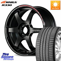 楽天市場】185／55R15（タイヤ本数4本）（サマータイヤ・ホイール 
