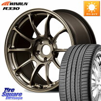 楽天市場】215／40R18（リム幅（インチ）8）（タイヤ・ホイールセット 