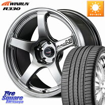 楽天市場】215/40r17（サマータイヤ・ホイールセット｜タイヤ 