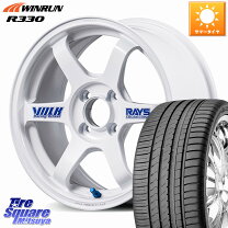 楽天市場】185 55R15（ブランドレイズ）（タイヤ・ホイール｜車用品 