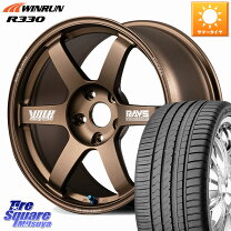 楽天市場】245／35R20（サマータイヤ・ホイールセット｜タイヤ 